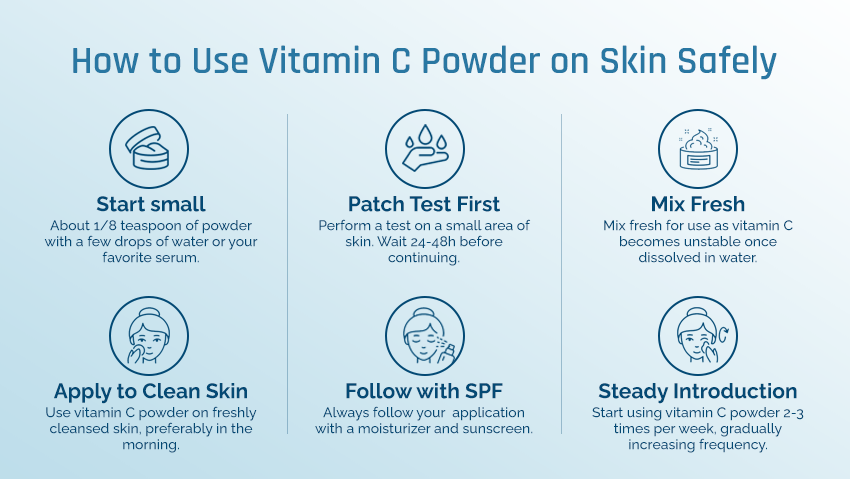 How to use vitamin C powder on skin safely infographic