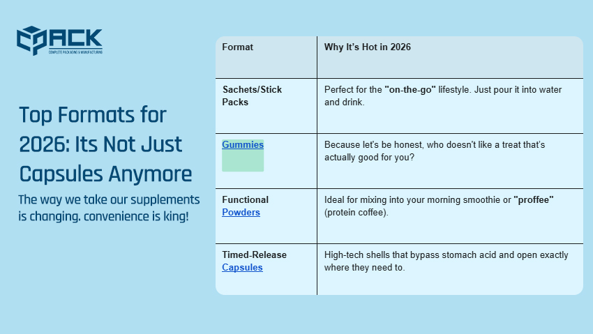 Top Probiotics & Supplements