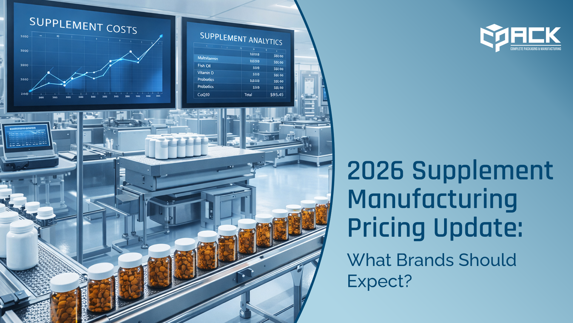 2026 Supplement Manufacturing Pricing Update: What Brands Should Expect